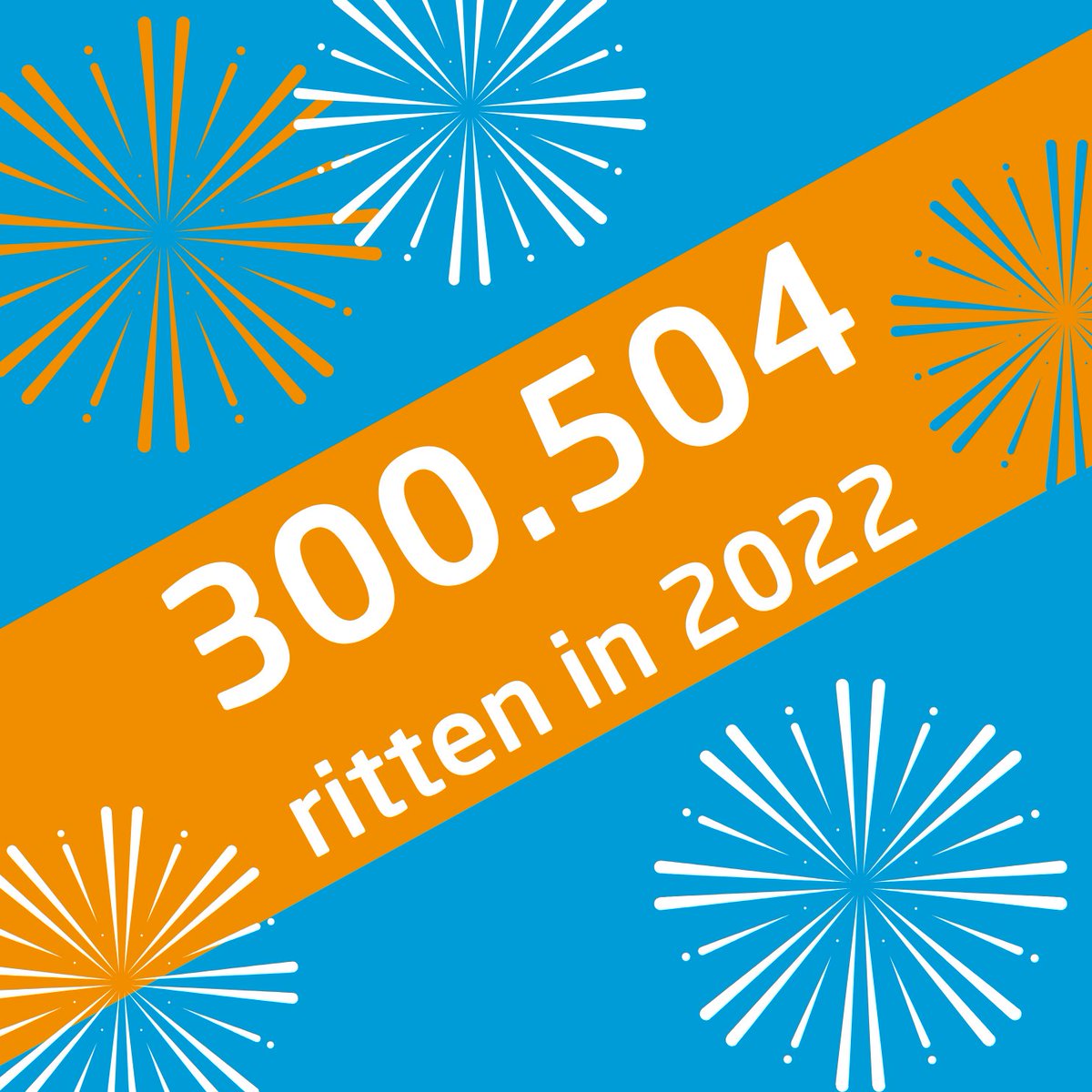 Leuk nieuws om het nieuwe jaar mee te beginnen: in 2022 legden onze fantastische leden maar liefst 𝟯𝟬𝟬.𝟱𝟬𝟰 𝗿𝗶𝘁𝘁𝗲𝗻 af met Blue-bike! 🙌
Nooit eerder werd er zo veel gefietst.

Het hele Blue-biketeam wenst je veel geluk en een nieuwe lading fietsvreugde toe in 2023. 💙