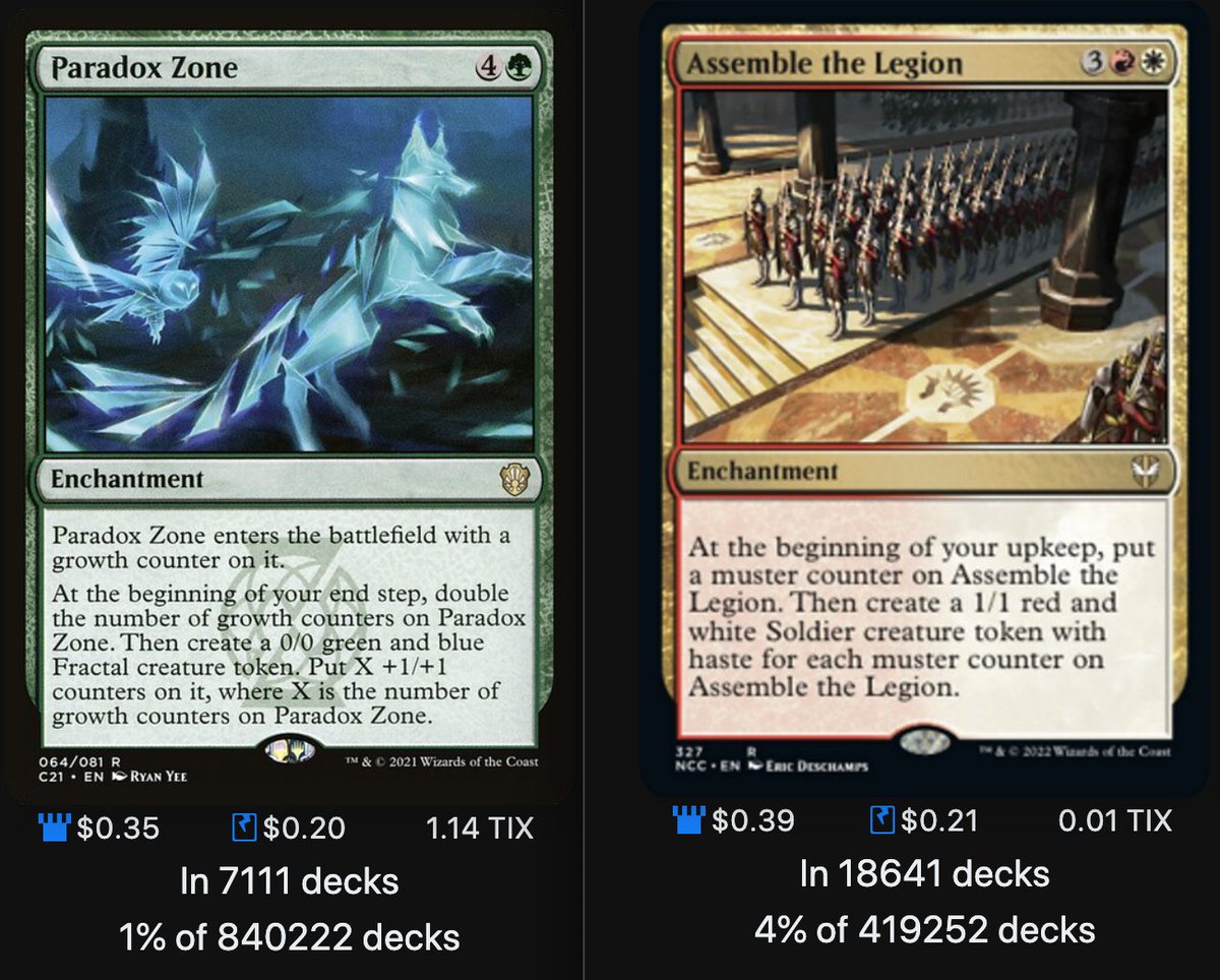 theDeck's tweet photo. This is a Paradox Zone appreciation tweet. 

Compared to Assemble the Legion (which is also sweet), Zone goes in more decks (single color), makes the the token at your end step, and just SINGS with Proliferate. 

2/2, 4/4, 8/8 (16 power)
vs 
1 1/1, 2 1/1's, 3 1/1's (6 power) https://t.co/yskh90mY5p