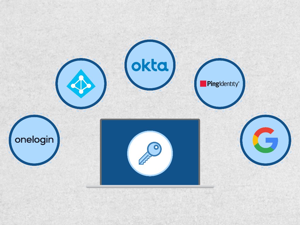 tagoio's tweet photo. Unlock the full potential of your RUN application by effortlessly signing in through Single Sign On (SSO) using #Okta, #OneLogin, #Azure, #PingIdentity, or #PingOne. 

Learn more at https://t.co/Dv26SCFm3z!

#IoTPLatform #Security #DataSecurity #IoT #IoTSolutions https://t.co/MsRSUylJOc