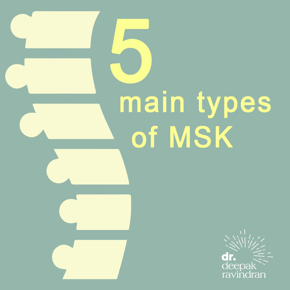 DeepakRavindra5's tweet photo. 1/5 Research undertaken by Versus Arthritis found that 1 in 7 GP or primary care consultations in the UK was about some form of musculoskeletal pain problem. Here are the main types...

#pain #painexpert #MSK https://t.co/Na959MHrke