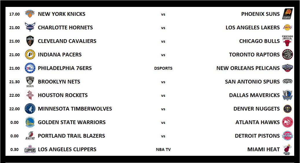 fedetoral's tweet photo. #NBA 
LUNES https://t.co/a6W1JP9ogh
