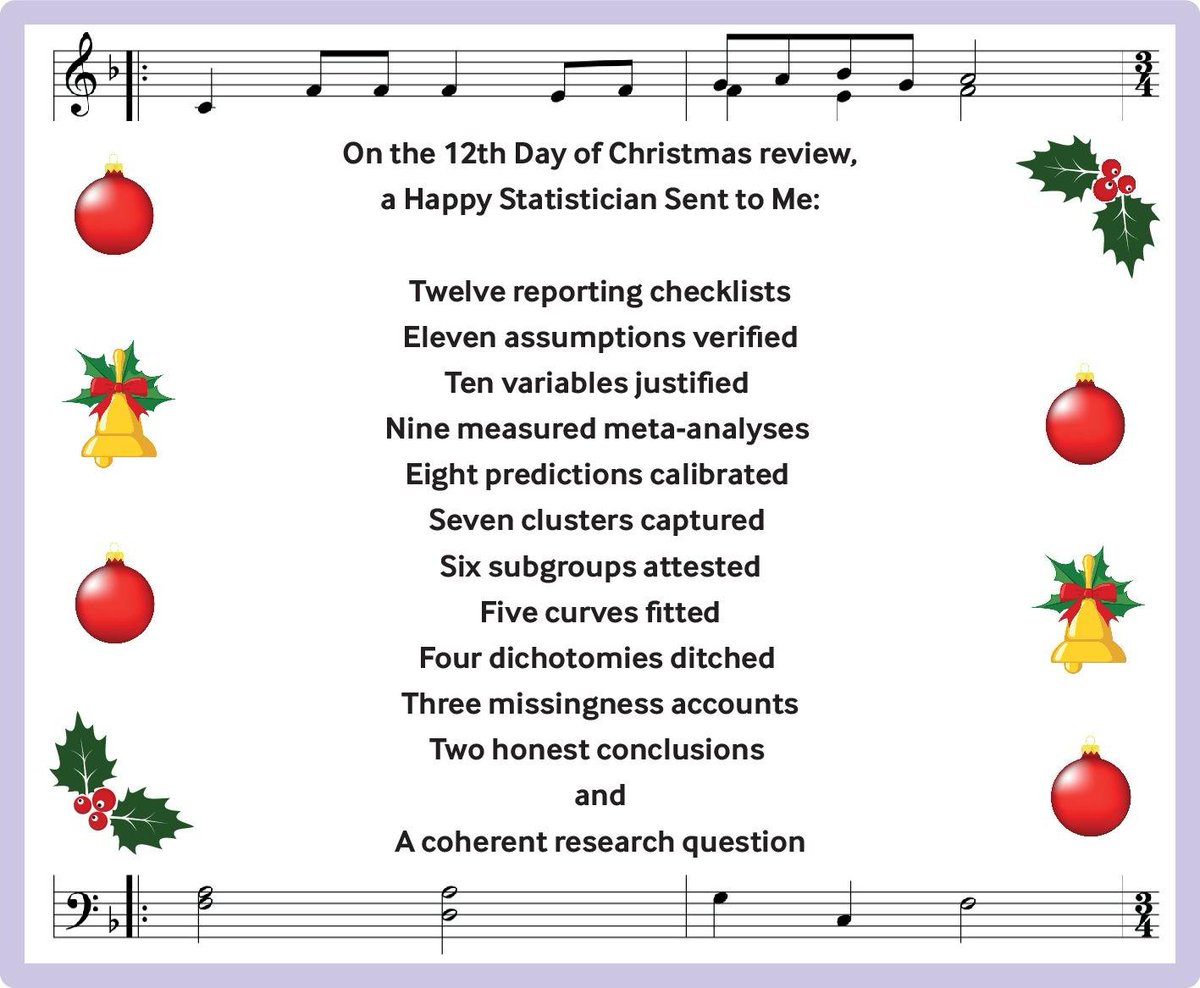 It's the 9th day of Christmas, so 'Assess calibration of model predictions' Just wonderful @Richard_D_Riley @GSCollins @deekssj2012 @rafaoxford and Tim J Cole, Jamie J Kirkham, Julie Morris, Angie Wade bmj.com/content/379/bm…