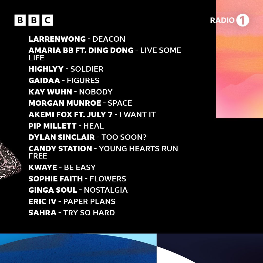 Started the new year with a big show on <a href="/BBCR1/">BBC Radio 1</a> for #FutureSoul🔊 I go through some of my ones to watch for 2023🤩

My brand new hottest record #VicsPick for January is the sensational <a href="/SaultGlobal/">SAULT</a> 

+ <a href="/iamsophiefaith/">Sophie Faith</a> is in the #SoulSpotlight 💙 

🔊Listen back via @bbcsounds