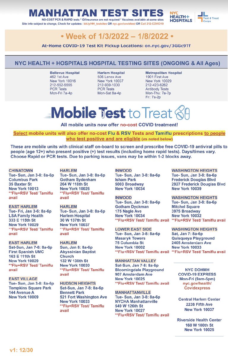 MarkLevineNYC's tweet photo. Reminder: NYC has dozens of “test to treat” mobile units throughout the five boroughs, where you can get tested for covid or flu (&amp; rsv if <18) AND if you need it get an Rx for paxlovid or tamiflu *on the spot*. No cost regardless of insurance.

This week’s update on locations: https://t.co/coiaPquhrn