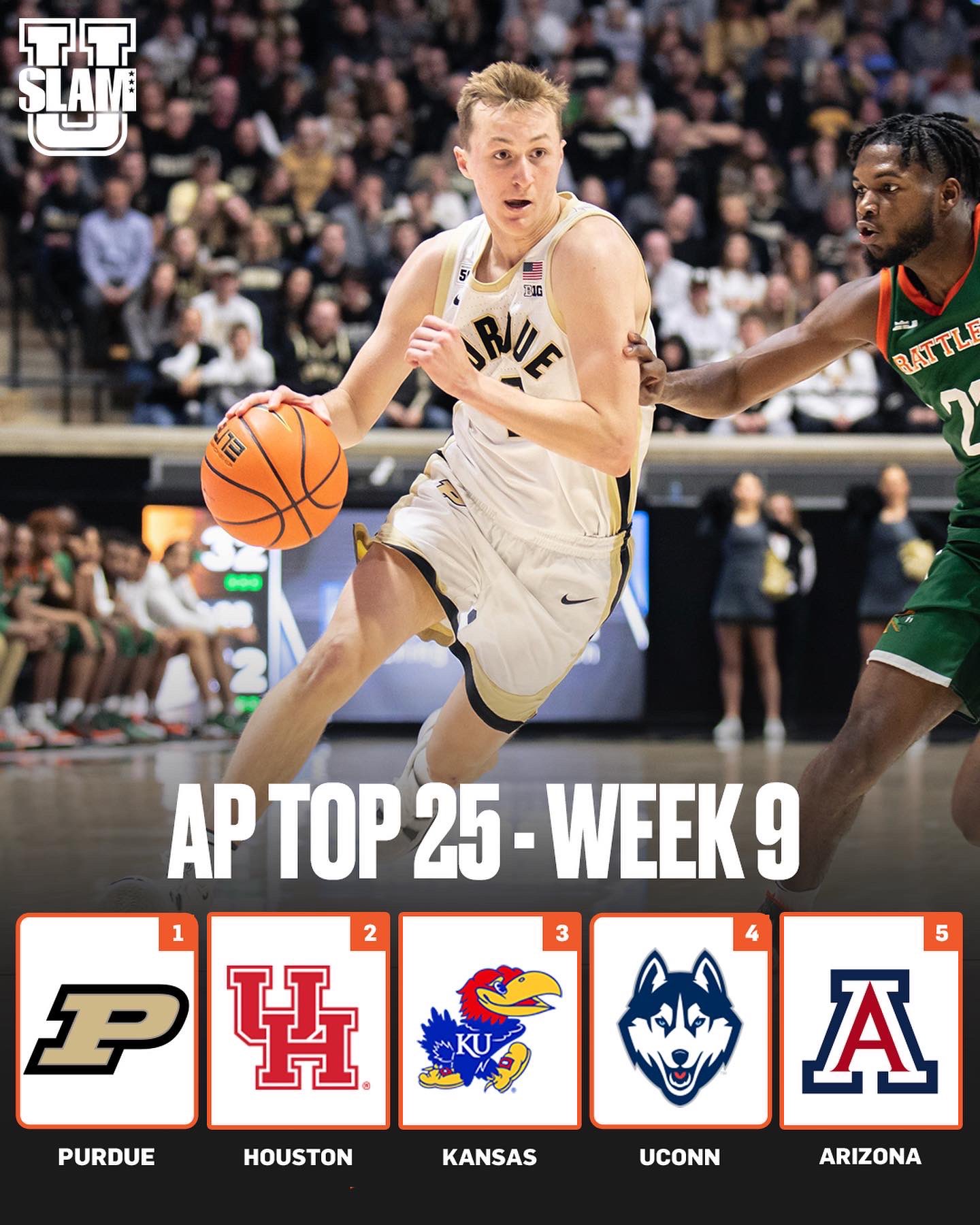 Fletcher Loyer on Twitter "RT slam_university New AP Top 25 Poll