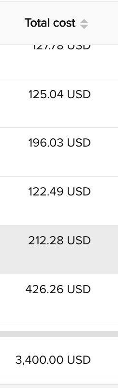 Cowboy Cash tweet media