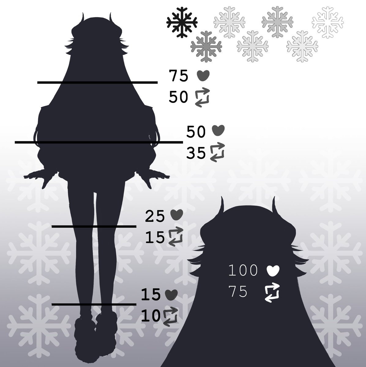 gummdropu's tweet photo. Starting of 2023 with a redesign!! Would you guys like to meet her? I'm sure she would love to meet you. :3

#modelreveal #VtuberSupport #VTuberUprising https://t.co/052DckiYWy