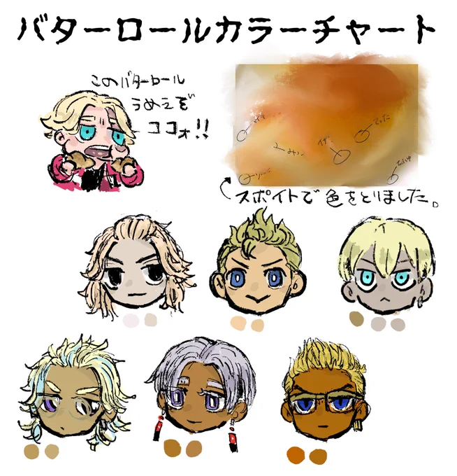 改版です。 