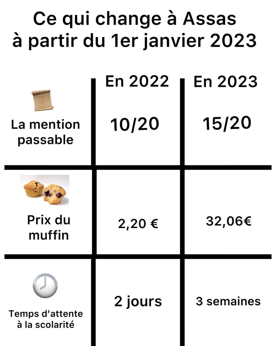 MemeYourAssas's tweet photo. https://t.co/lXlrP48og4