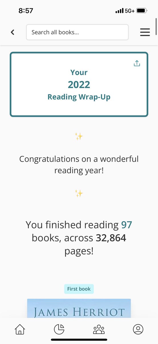 MrsJensenNovi's tweet photo. We love a good graph 📚📊 https://t.co/dRfufwawBu