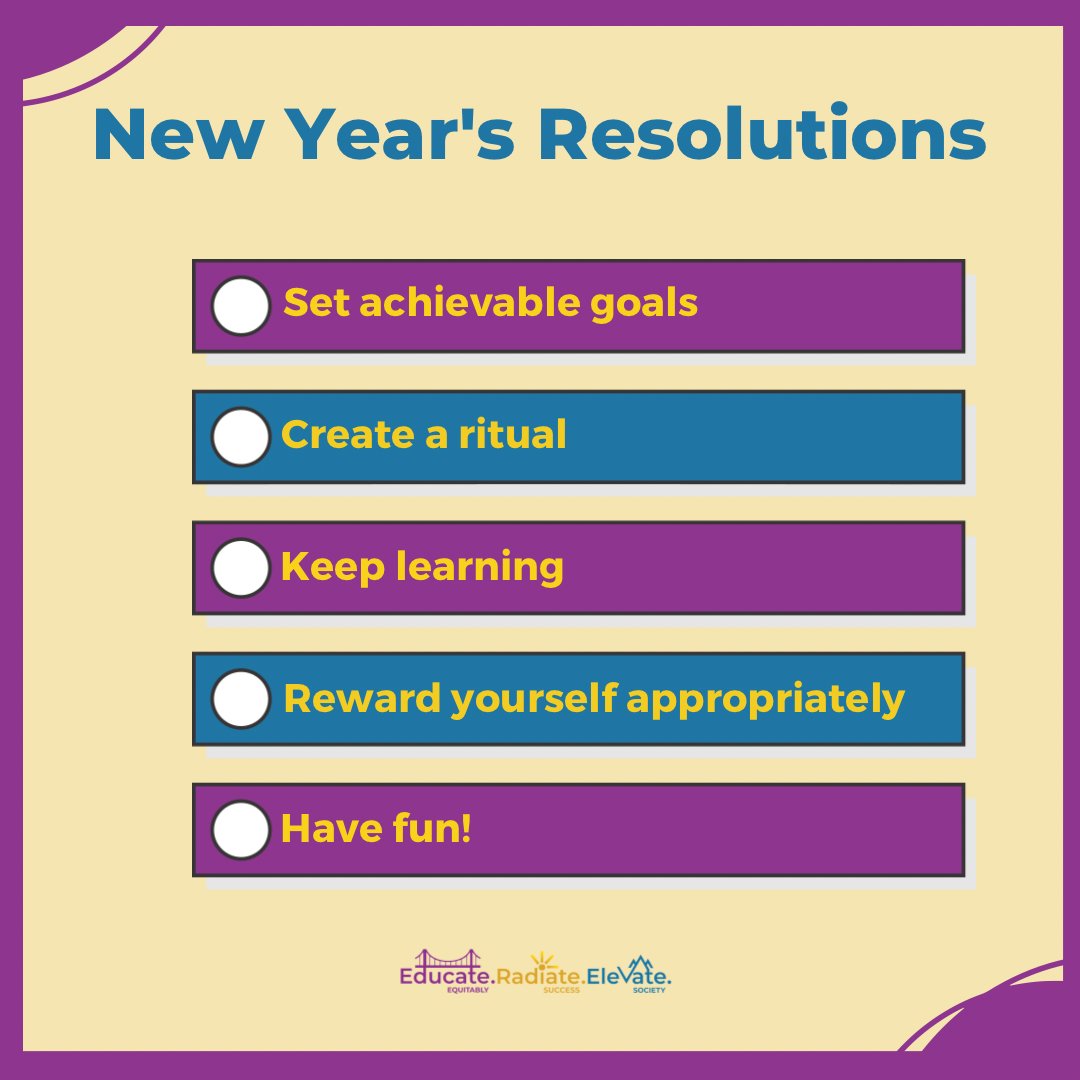 EducRadiElevATE's tweet image. Stay motivated for your #NewYearsResolution this year! ✨

Our blog can help: cstu.io/bf6108

𝗜𝗻 𝗼𝗻𝗲 𝘄𝗼𝗿𝗱, 𝗰𝗼𝗺𝗺𝗲𝗻𝘁 𝘄𝗵𝗮𝘁 𝗺𝗼𝘁𝗶𝘃𝗮𝘁𝗲𝘀 𝘆𝗼𝘂! 
𝗢𝘂𝗿 𝘄𝗼𝗿𝗱 𝗶𝘀 &quot;𝗲𝗱𝘂𝗰𝗮𝘁𝗶𝗼𝗻.&quot; 

#ChicagoTutor #HoustonTutor #DallasTutor #Nonprofit