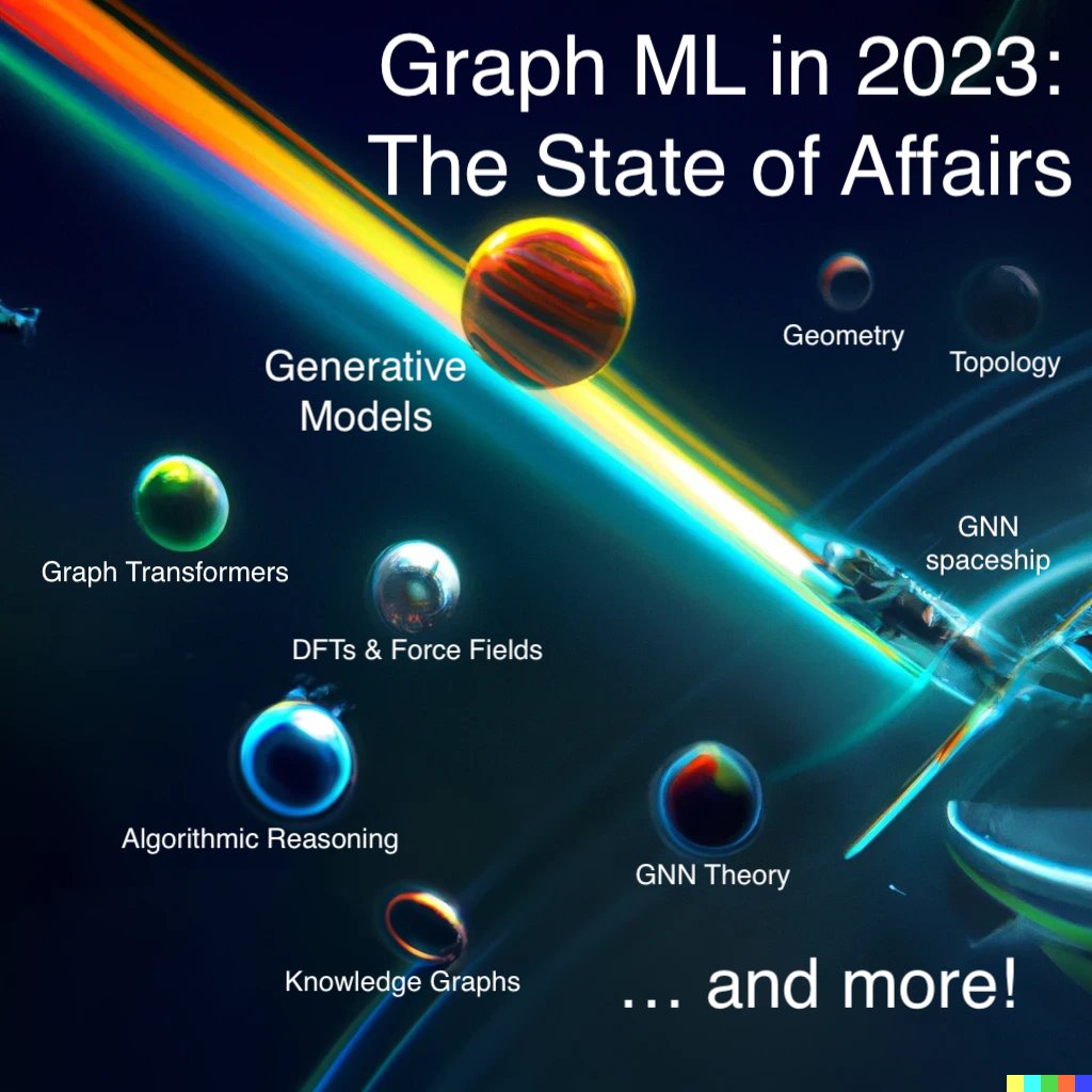 DrMattCrowson's tweet image. RT Graph ML in 2023: The State of Affairs dlvr.it/SgGRKV #artificialintelligence #deeplearning #graphmachinelearning
