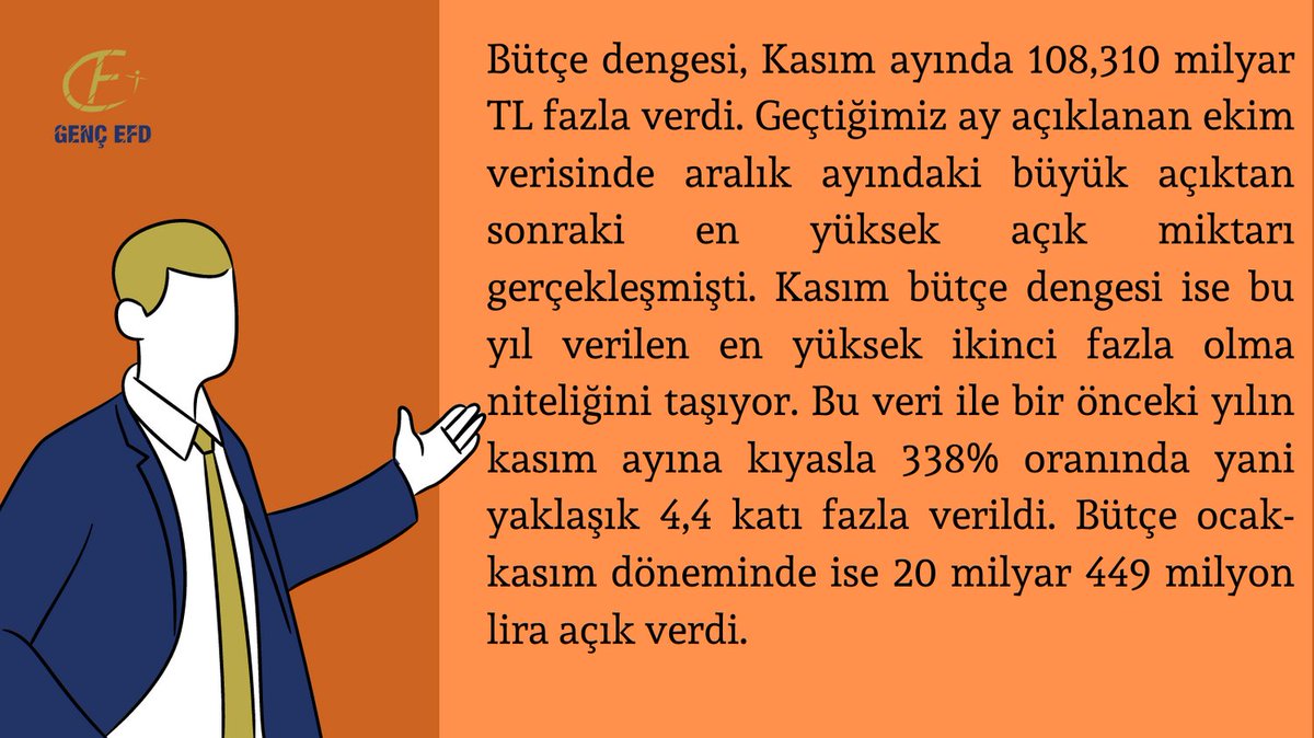 Türkiye Bütçe Dengesi
#türkiye #bütçe #finans #ekonomi #gencefd
