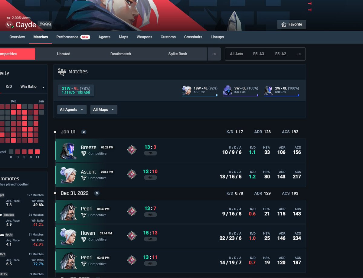 Soloq in den Weihnachtsferien hat mir gut getan.
Hab in einer Woche 400 elo gemacht :DD.
(die 2 fade games ignorieren wir bitte.)