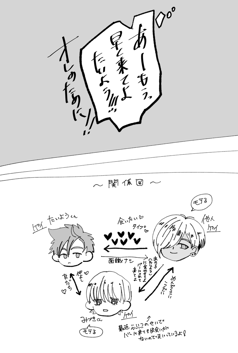 yae_0128's tweet photo. みじかいやつ
よくあるやつ
創作BL https://t.co/BBuzrG9Tsy