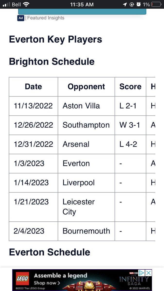 jerridallan's tweet photo. Ruthless by @SInow that they don’t list any key players for @Everton in their upcoming match vs @OfficialBHAFC, told the lads stay home 😂 #PremierLeague #EvertonFC #Brighton https://t.co/0tygEGpq4P