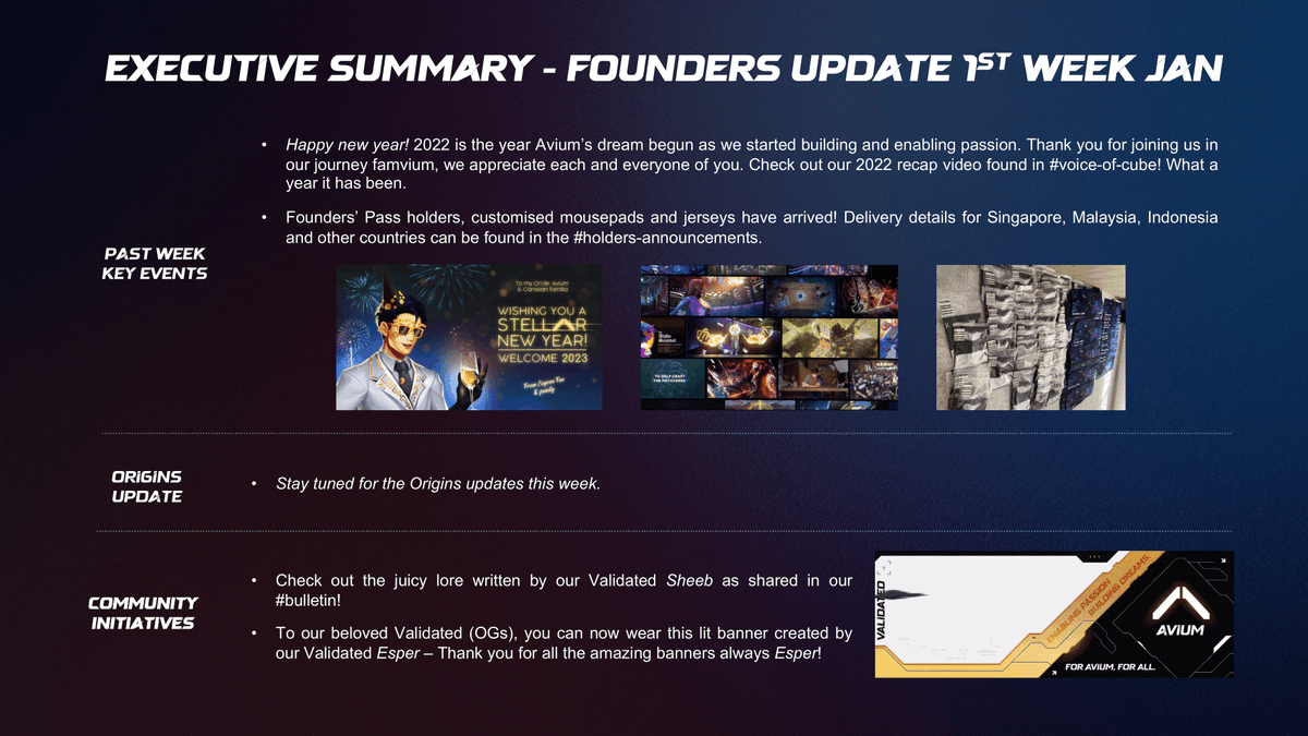 AviumWorld's tweet photo. 2022 is the year Avium’s dream began as we started building and enabling passion. 

Thank you for joining us in our journey Famvium, we appreciate each and every one of you. For /\, For All. https://t.co/3IxGTSG1th