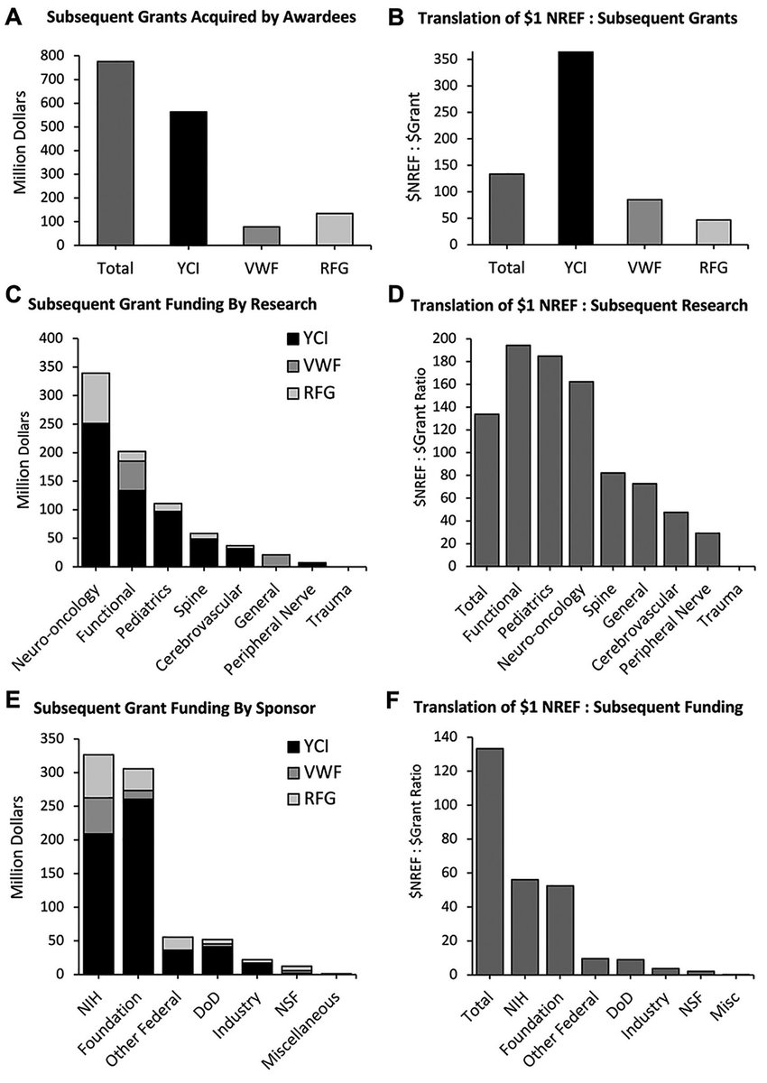 Anna Huguenard, MD tweet media