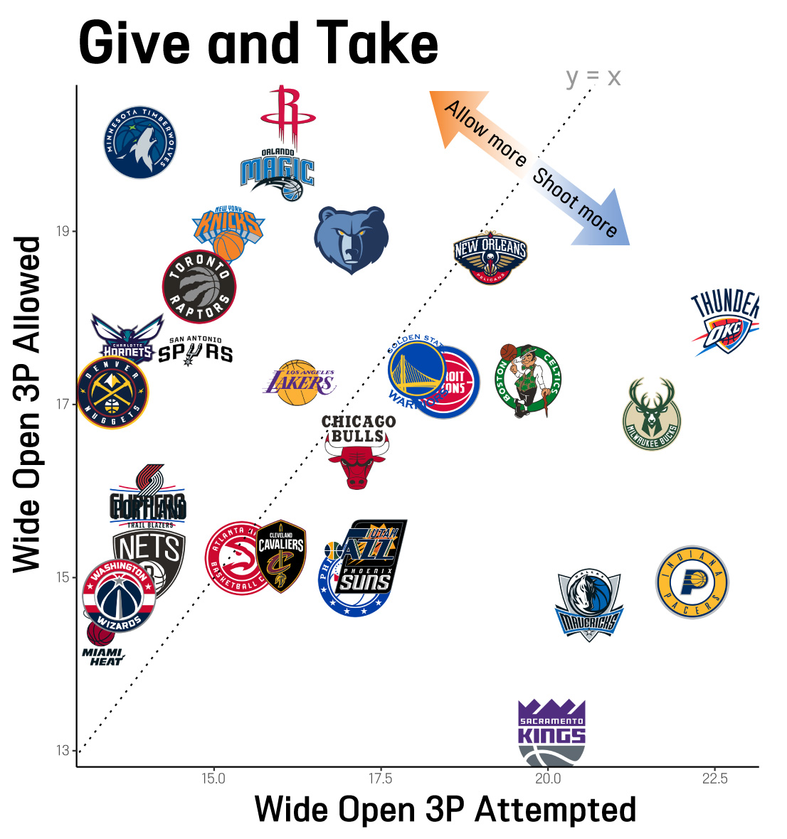 TheNext23 tweet media