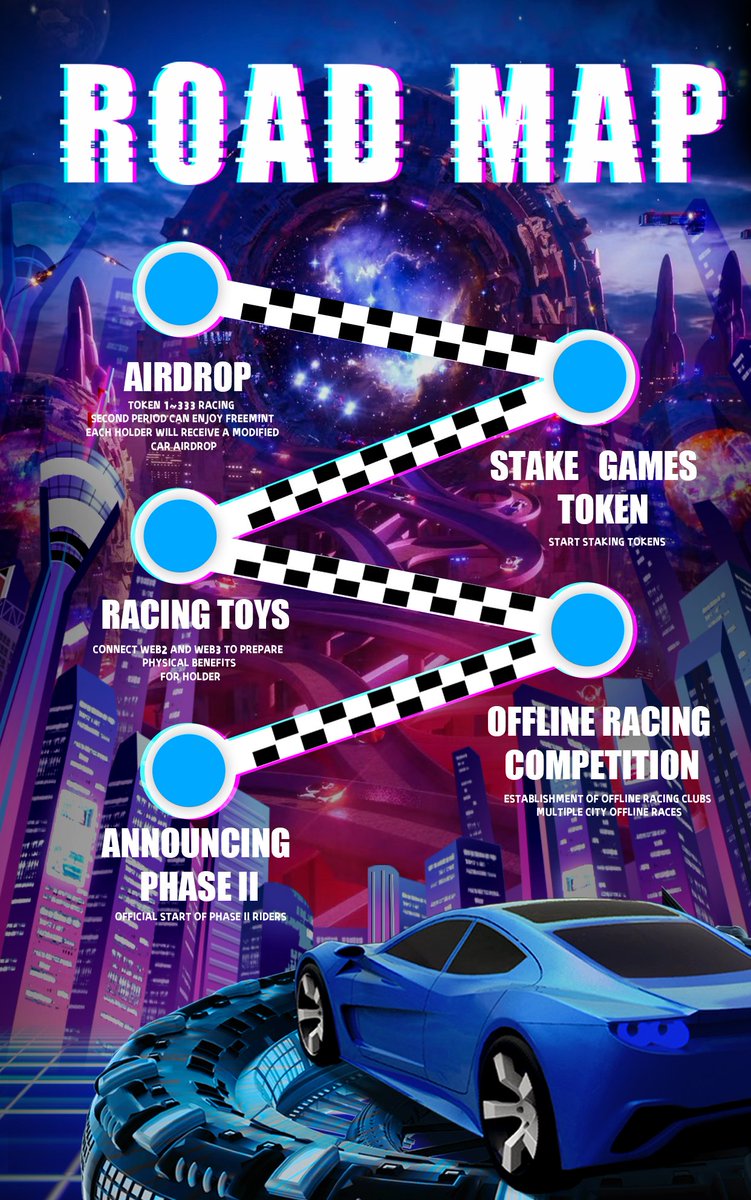 Welcome to join us in SRC, to announce our plans, SRC is different from the traditional PFP, will be committed to the cause of WEB2 and WEB3, we have started to prepare airdrop activities and IRL, the team is working hard, hope to work with you to create SRC .
#NFT #SRC