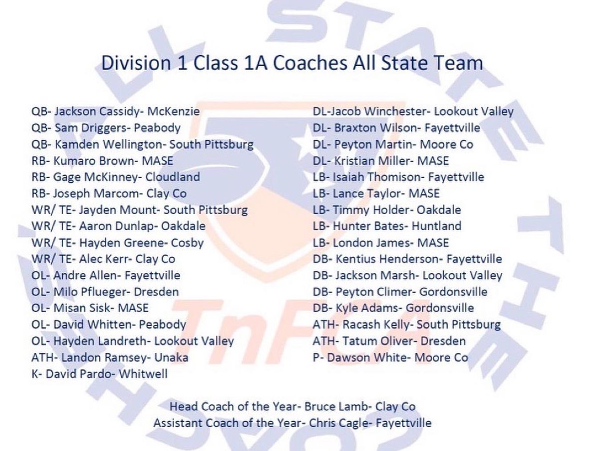 Recently, we’ve learned of two more accolades he has received. Sambo, we couldn’t be more proud of your success both on and off the field. As exciting as last year was, I can’t wait to see what this year has in store for you! <a href="/QBC_Memphis/">QB Country Memphis</a> <a href="/JTay_21/">Jay Taylor</a> <a href="/MickeyMarley4/">Mickey Marley</a> @PeabodyTide