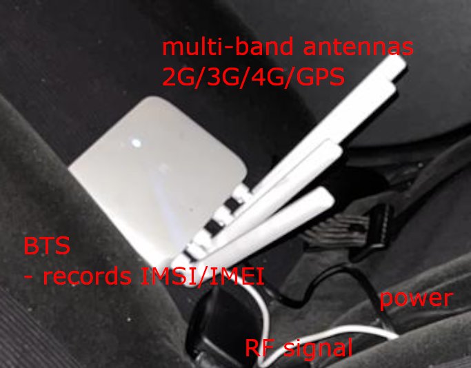 IMSI catcher, dependent on power output this unit could locate details of equipment and subscribers (IMSI/IMEI) across a large area, a few city blocks at minimum. Cost $50-100k &amp; up.