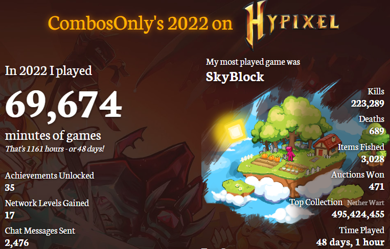 CombosOnlyMc's tweet photo. Not bad considering i havent actually played since may 8th 2022 https://t.co/OxYI7sUbj5