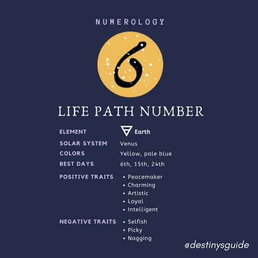 destinysguide's tweet photo. If your Life Path Number is 6, here's what it says about you. 
For more readings, visit, https://t.co/EQCRdA1ACq
#astrology #numerology #manifestation #destinysguide #retrograde #lawofattraction https://t.co/Q5MoRf3H8B