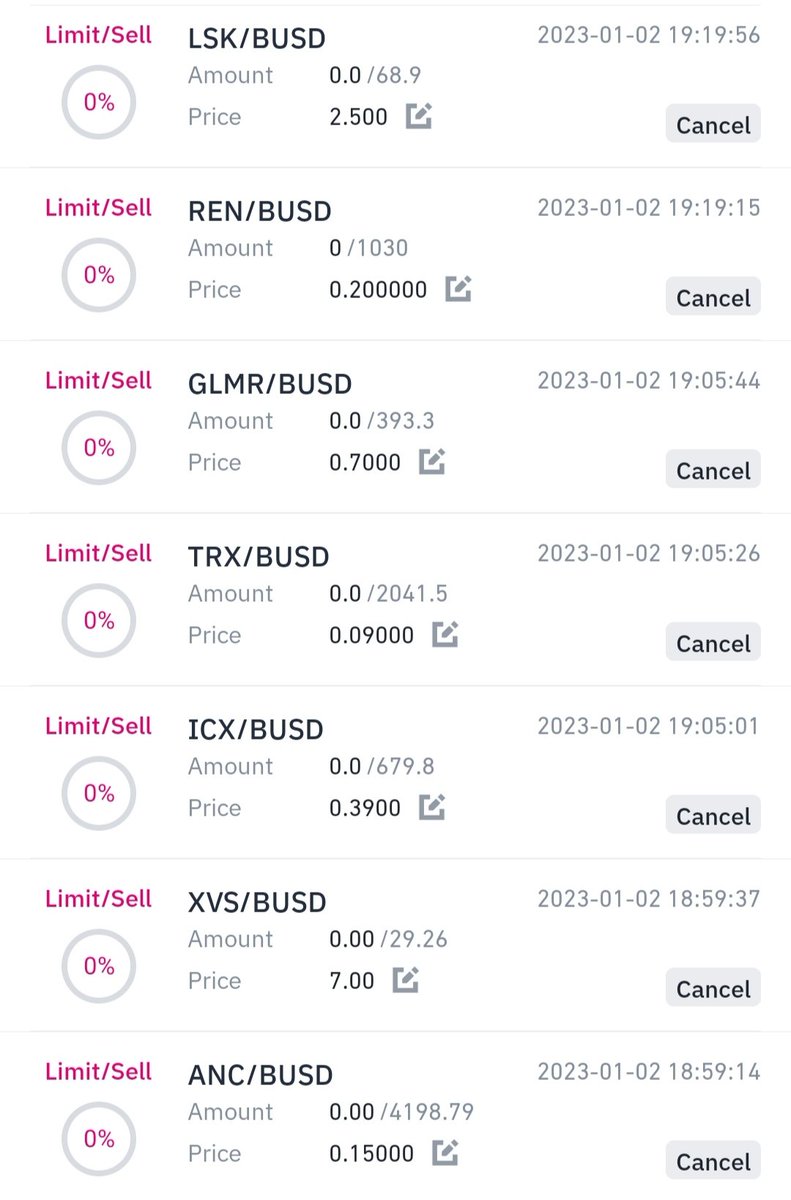 Chillopedia_'s tweet photo. @WorldOfCharts1 My current orders🤪😅 https://t.co/zc2EuZCBn5