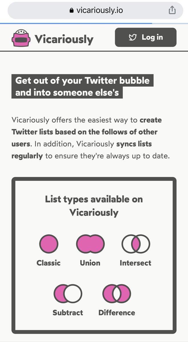 CurationMostly's tweet image. #ProvenMethod 👇