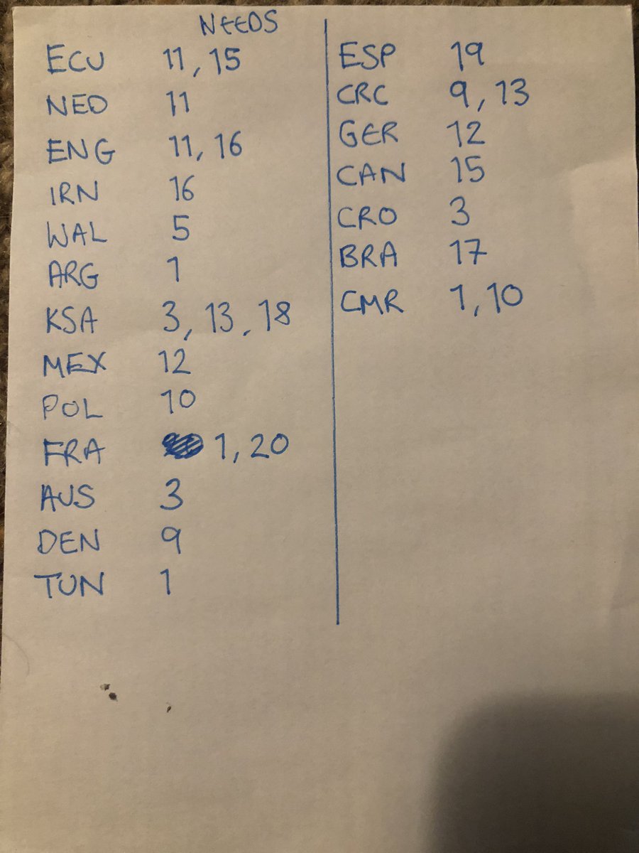 FPLDad tweet media