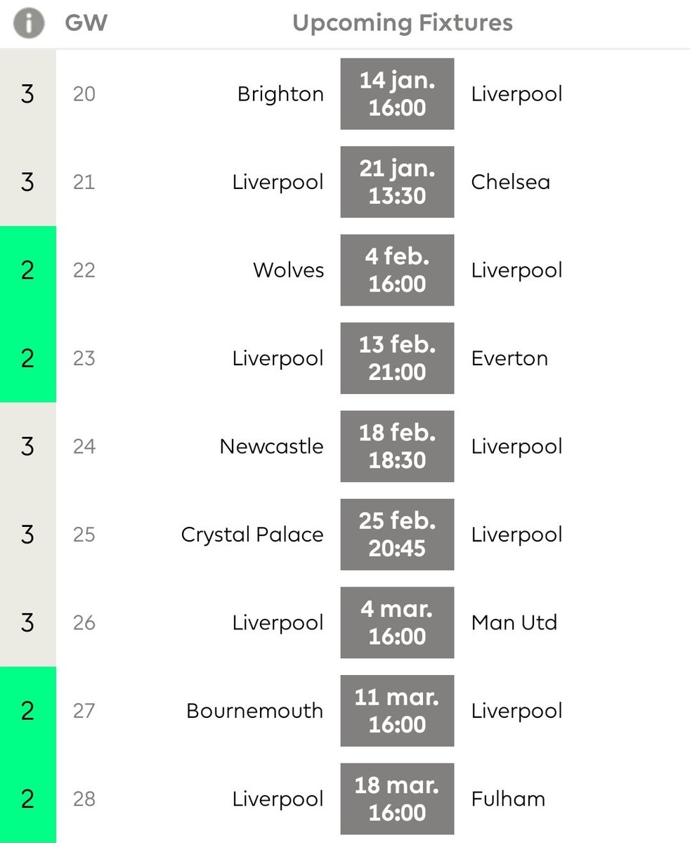 Mye av dette burde vel bli gjort om til rødt? 

#FPL 
#FPLCommunity 
#fplnorge 
#viaplaypl 
#viaplay 
#tv2sport