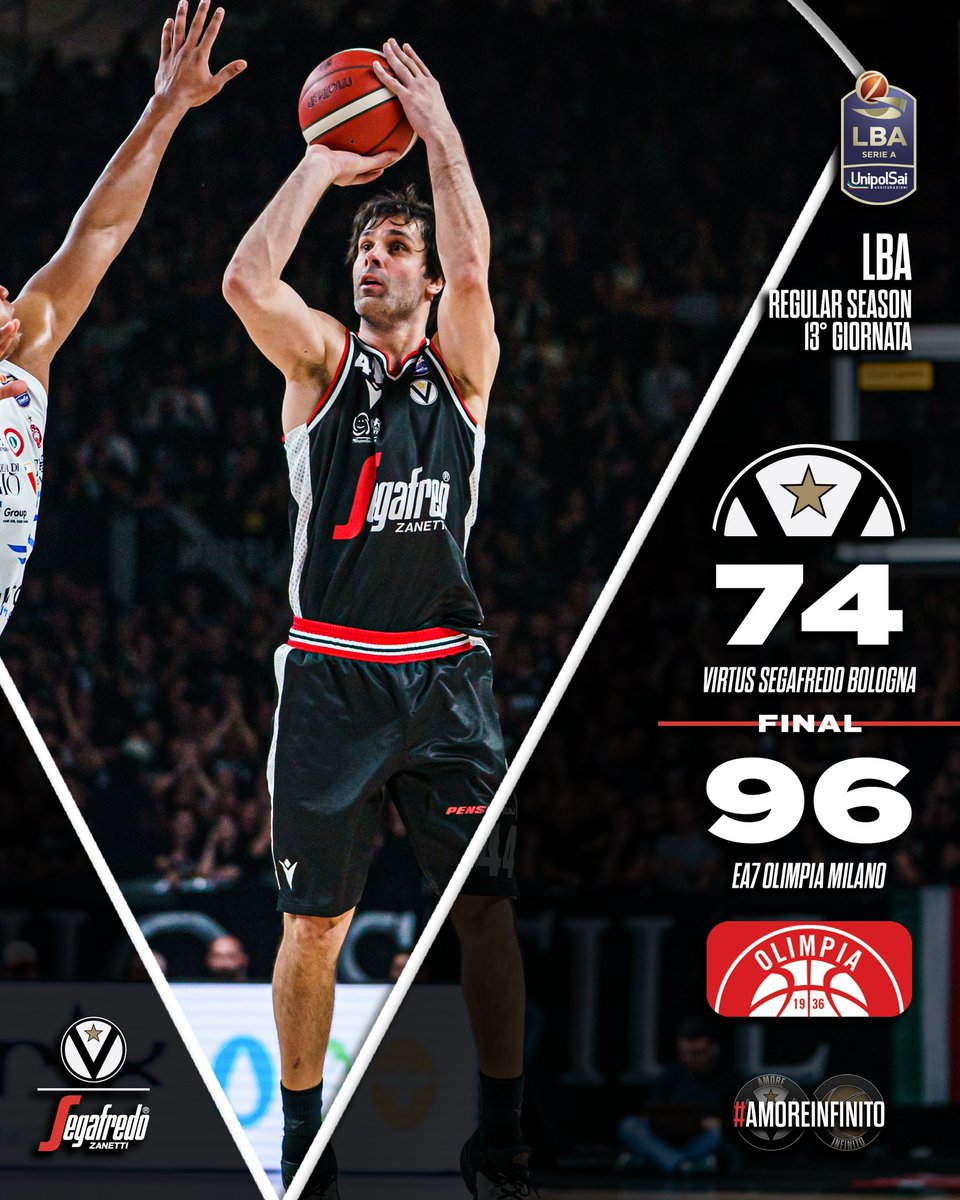 Virtus Bologna tweet media