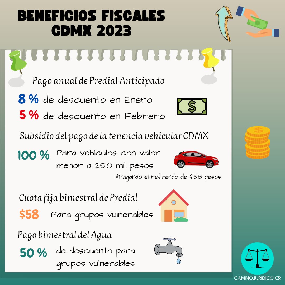 CaminojuridicoC's tweet photo. Beneficios fiscales CDMX 2023
.
.
.
#Derecho #México #CDMX2023 #Beneficiosfiscales #Predial #Agua #Tenencia https://t.co/rYDO3GN7MK