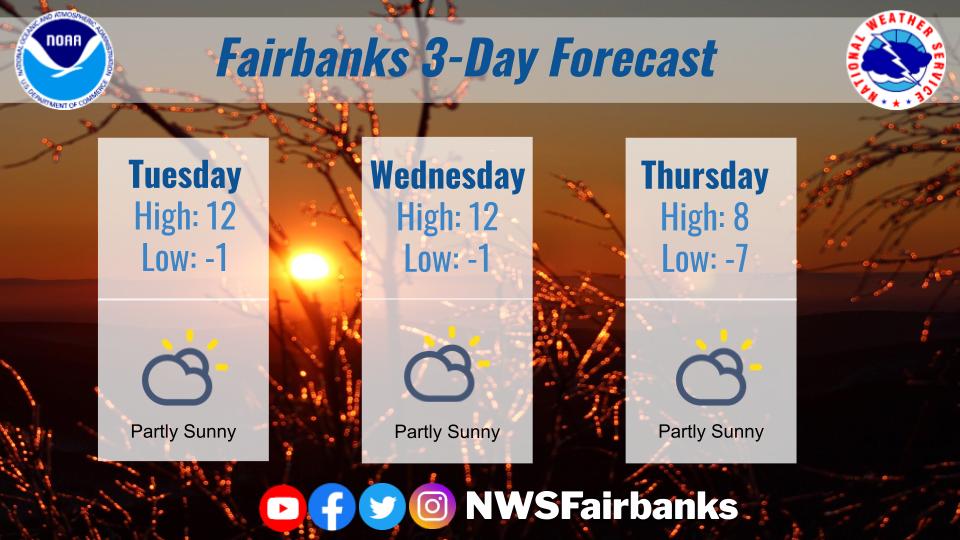 NWS Fairbanks on Twitter "Hope the holiday season is treating you well