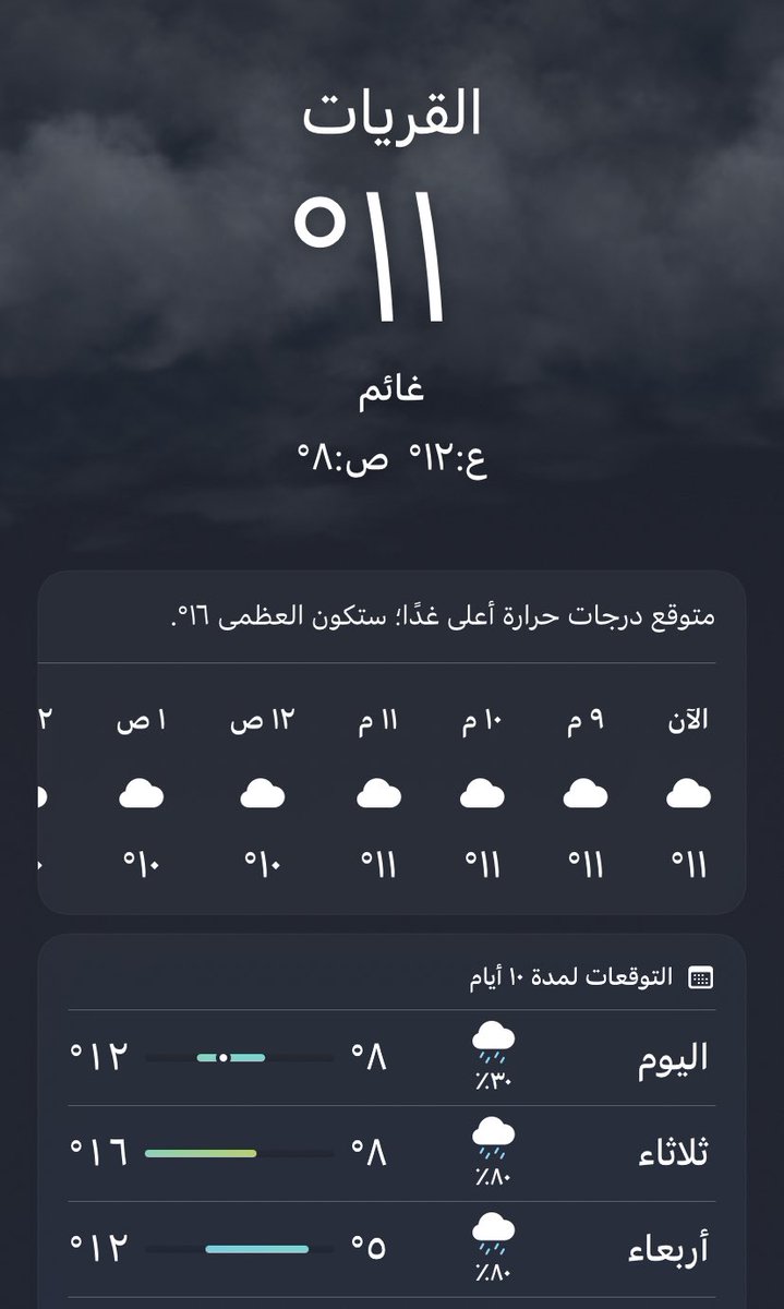 Raghad_g9's tweet photo. @News_Ejazah جامعة الجوف لاتنسونهم تراهم اوادم🥶 https://t.co/5UkPxbGFr1