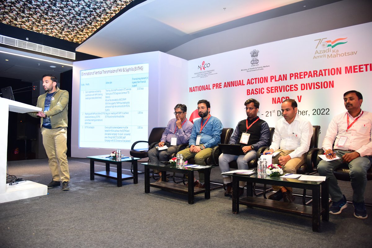 Abhishe71551078's tweet photo. National Pre Annual Action Plan Preparation Meeting - NACP Phase V.
Adequate Planning is the key to for successful implementation 🙂 
#NACP #NACO #NationalProgramme #PublicHealth #AnnualPlan https://t.co/DZNEq6jFLV