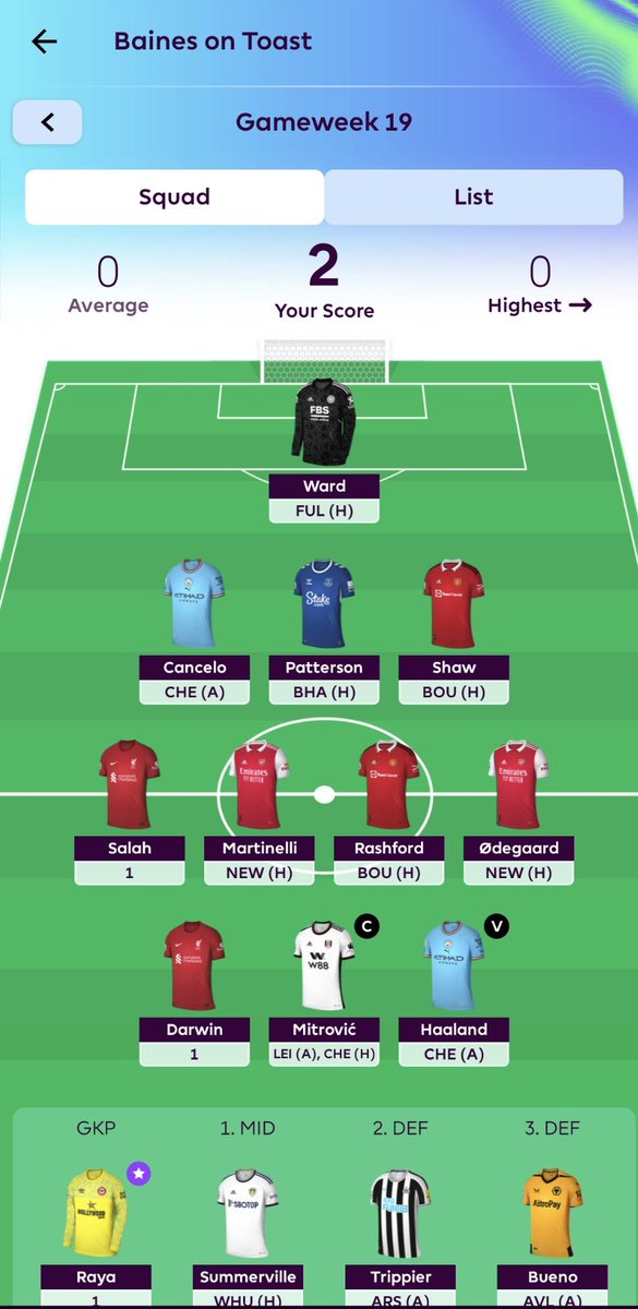 FPLKieran's tweet photo. GW19 LOCKED IN 🔒
 
Rolled FT

Mitro👑

A Captaincy gamble, fingers crossed 🤞

Good luck all! https://t.co/cUTZc3luN3