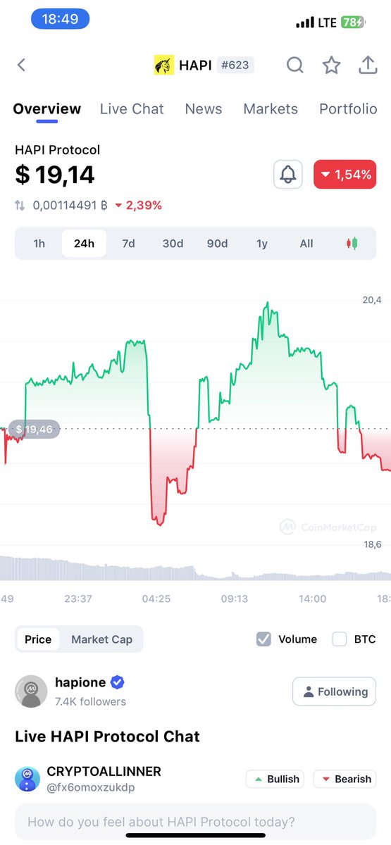 CRYPTOALLINNER who is always $HAPI tweet media