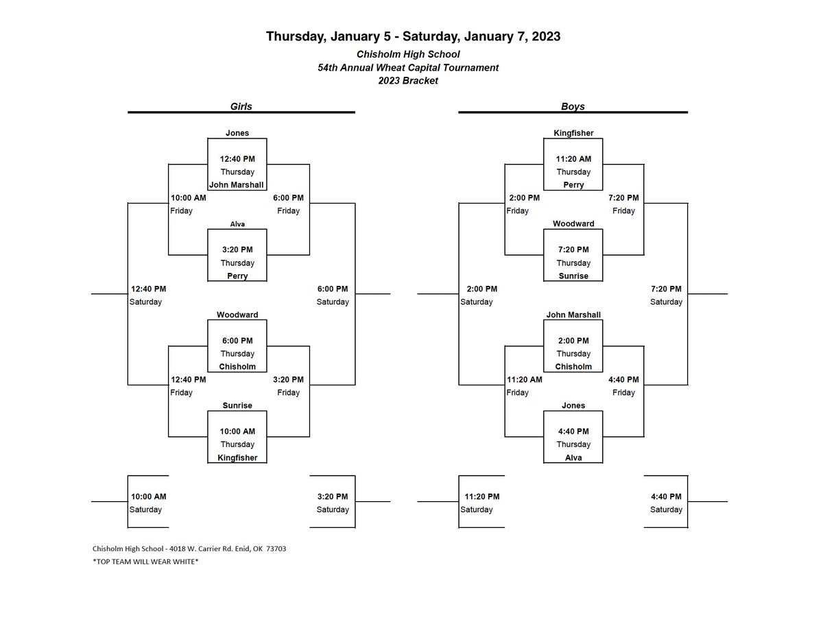 perry_schools's tweet photo. 🏀PHS basketball will compete in the Wheat Capital Tournament Jan. 5 - 7, 2023 at Chisholm High School. View brackets here: https://t.co/H32I0V7moI