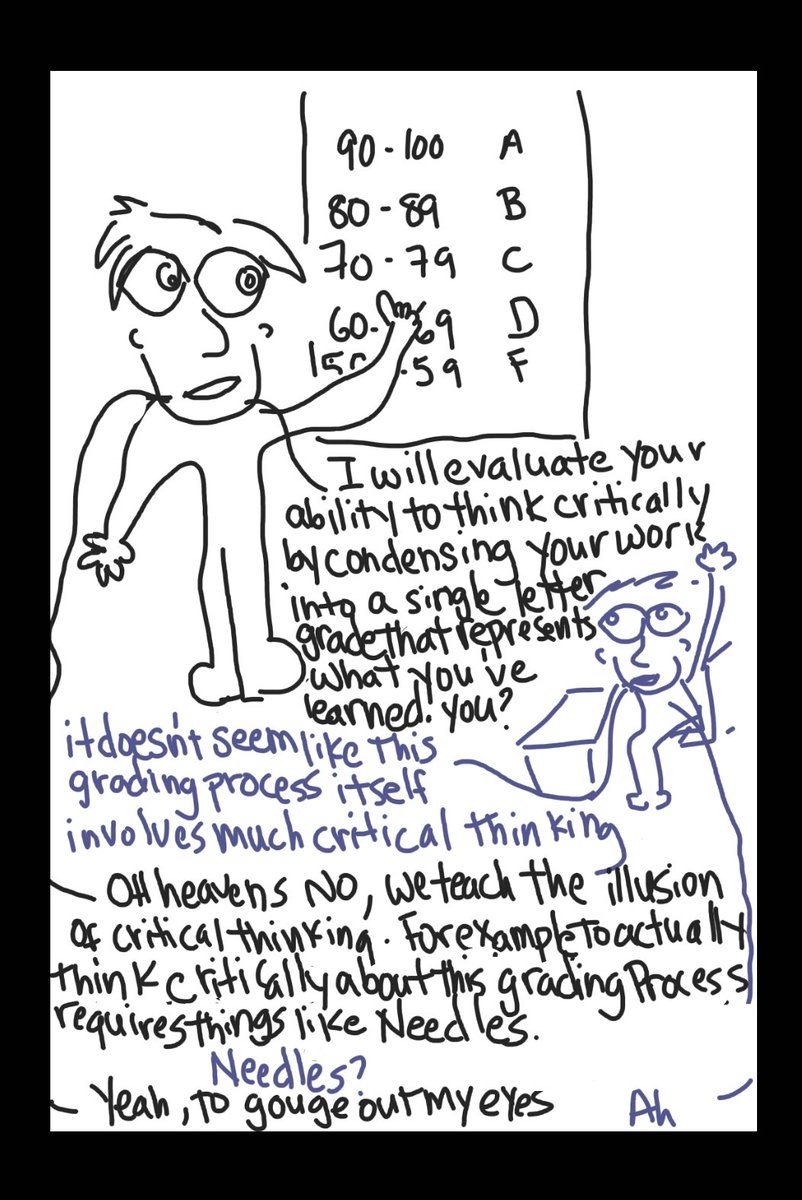 wackyjabs's tweet photo. #criticalthinking #criticalthinkingskills @grades #grades @publicschoolnyc https://t.co/hrfigbftbh