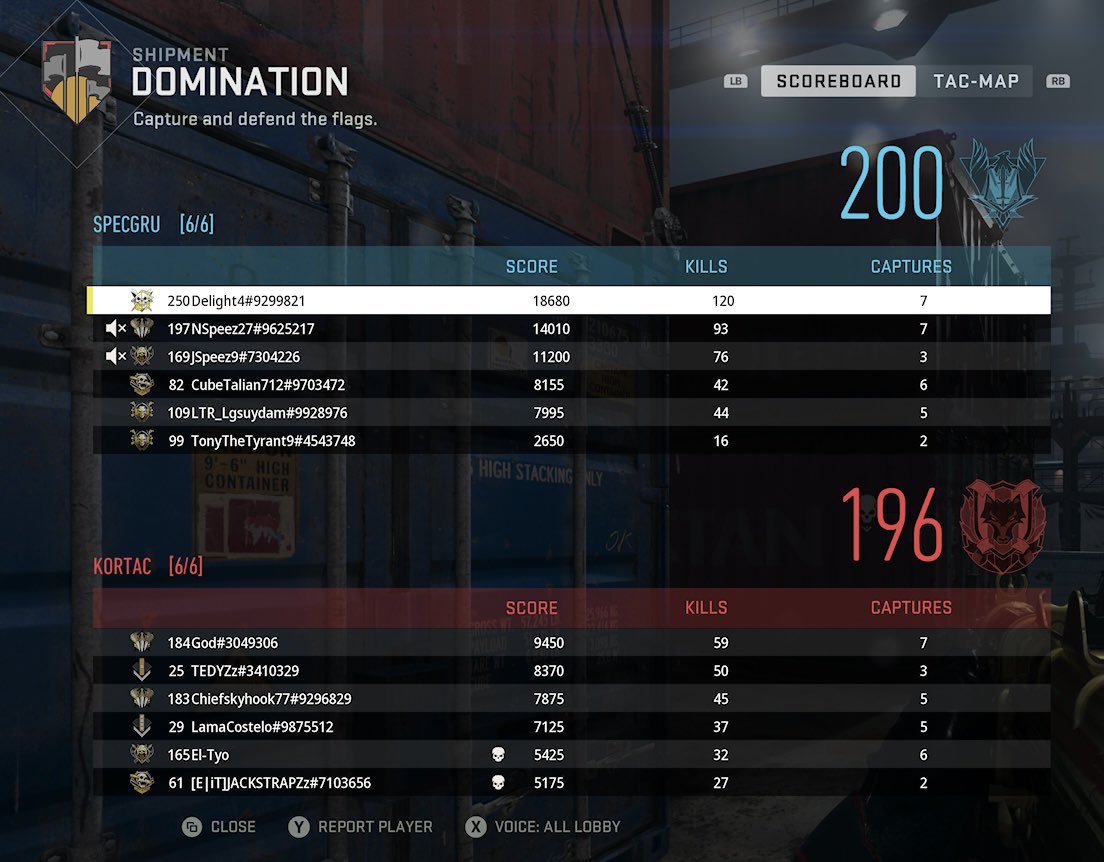 ItalianDelight_'s tweet photo. Starting 2023 off right with some 100 bombs https://t.co/2ldcn4pyKG