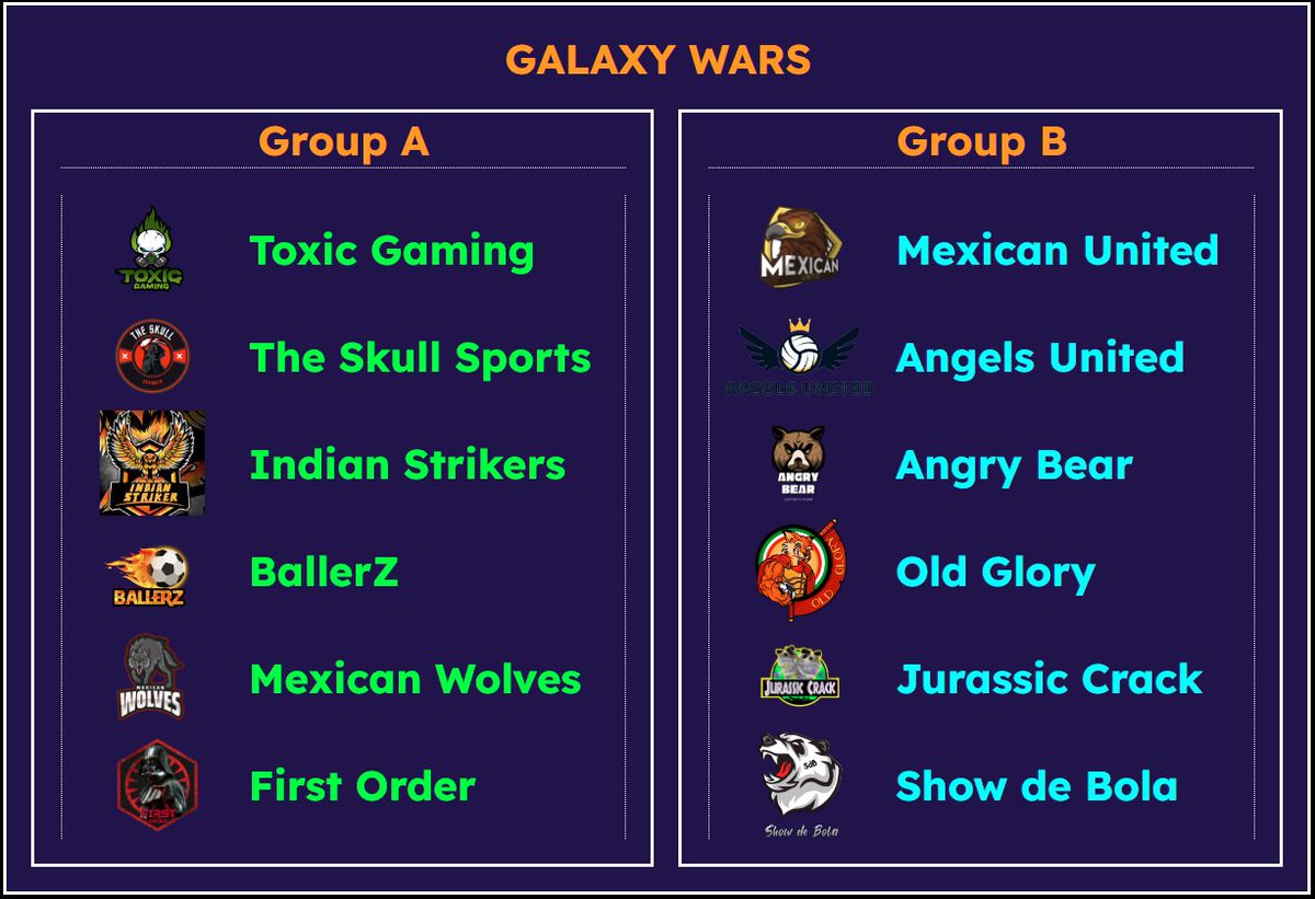 Galaxy League tweet media
