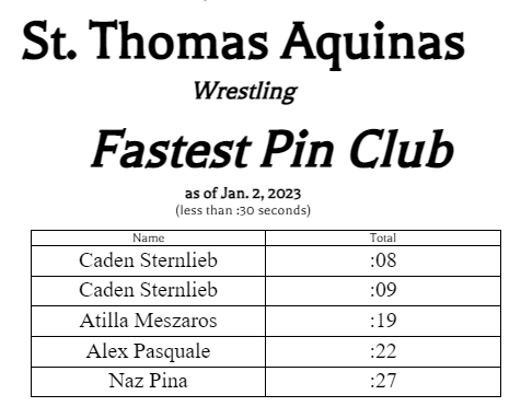 vgioffrejr's tweet photo. #AquinasWrestling. https://t.co/9DzdFfiU7z