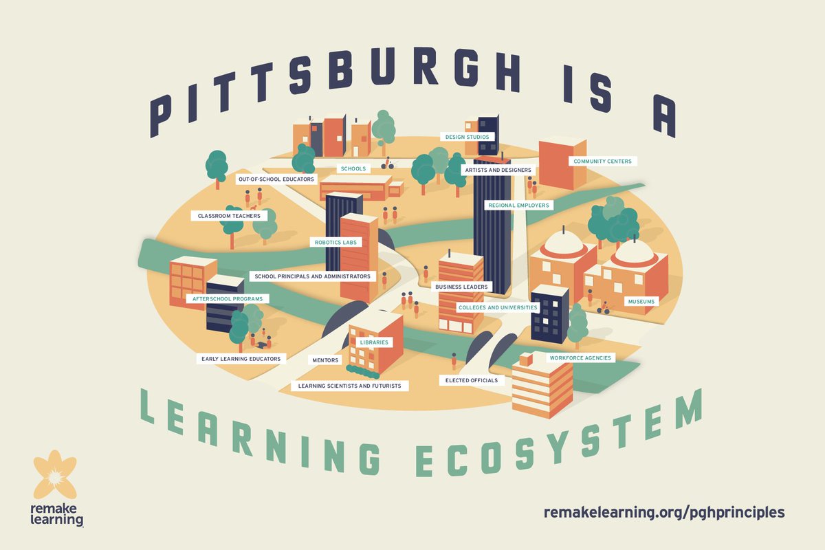 remakelearning's tweet image. Pittsburgh is a #LearningEcosystem. We&apos;re sharing 8 principles that helped our ecosystem blossom: remakelearning.org/pghprinciples