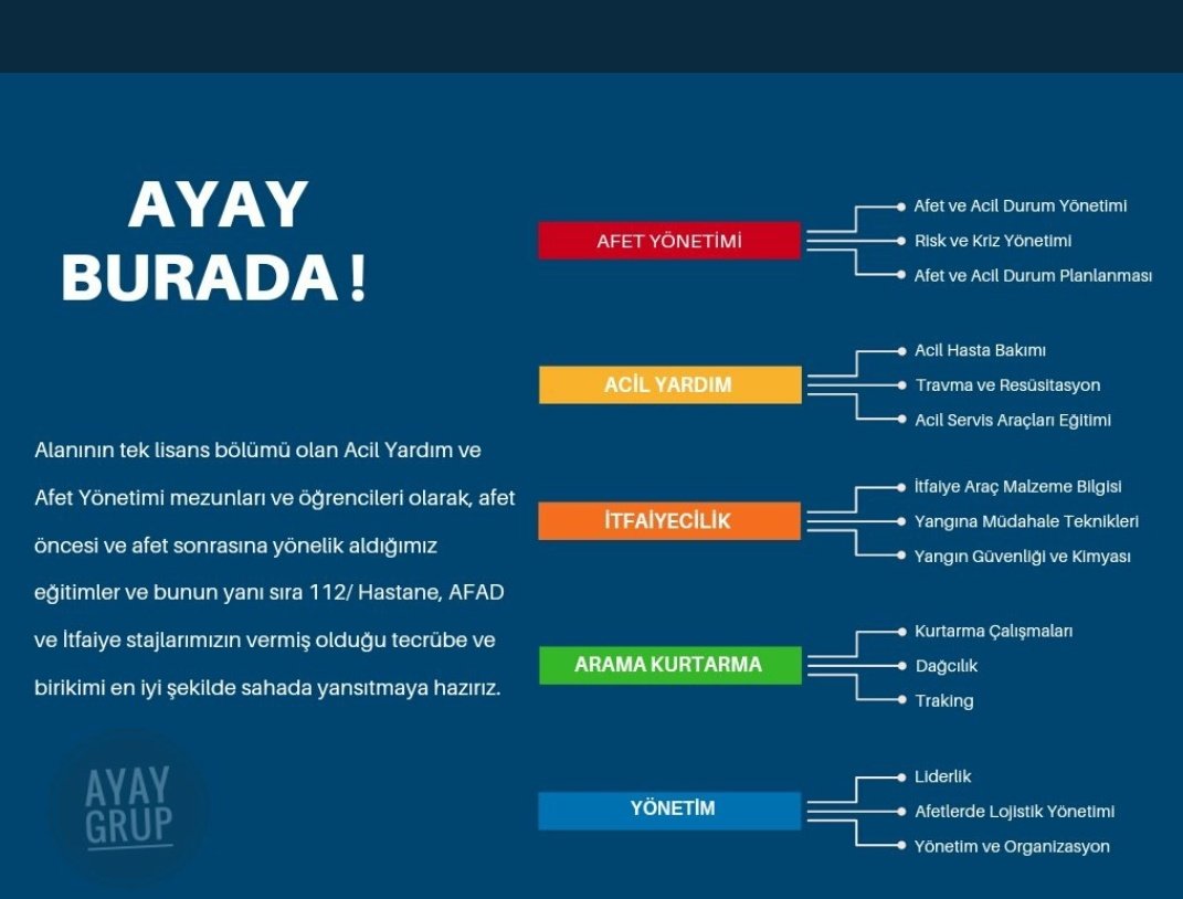 Acil Yardım ve Afet Yönetimi bòlümu mezunları 4 yıl boyunca aldığı egitimin heba olmasını istemiyor atama bekliyor

<a href="/drfahrettinkoca/">Dr. Fahrettin Koca</a> 
<a href="/saglikbakanligi/">T.C. Sağlık Bakanlığı</a> 
<a href="/halileldemir/">Halil ELDEMiR</a> 
<a href="/drtolgatolunay/">Tolga TOLUNAY</a> 
<a href="/suayipbirinci/">Doç. Dr. Şuayıp Birinci</a> 
#AYAYISAGLIGATANI
