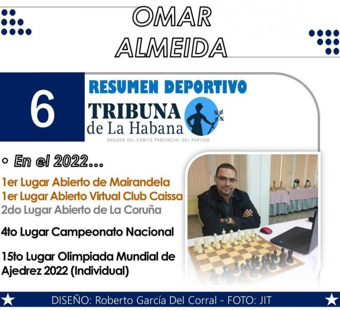 TribunaHabana's tweet photo. TOP 10 DEPORTIVO: Habana 2022 (Parte II)
https://t.co/iOm4DEC5VJ https://t.co/3W8XVfl1KK