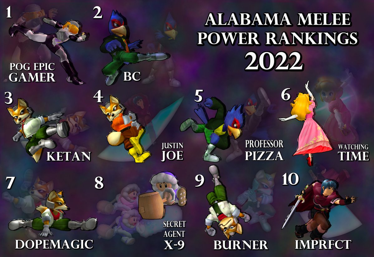Alabama Smash League tweet media