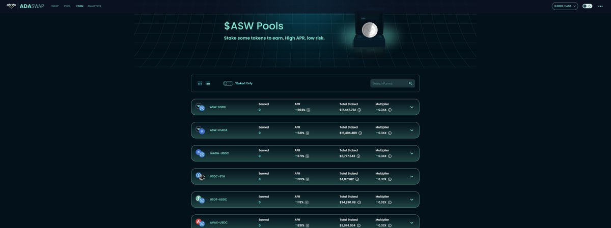 adaswapapp's tweet photo. #AdaSwap APR is still over 100% on all of the pools including stablecoins like USDT-USDC!
Get the $ASW rewards while you can 😉
#cryptofarms #liquiditypools #cryptorewards #lprewards #crypto #cardano #milkomeda $ada #swap #stablecoins https://t.co/bSNSlkMsPH