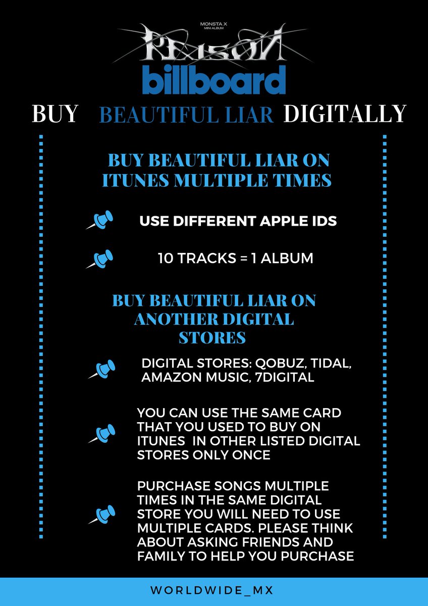 [#wwmx_reason]

Please focus on buying 'BEAUTIFUL LIAR' as single. 

Buy once on iTunes and once on any other digital music platform per payment method per week.

Ask you friends and family to purchase 'BEAUTIFUL LIAR' for you!

#MONSTAX #몬스타엑스